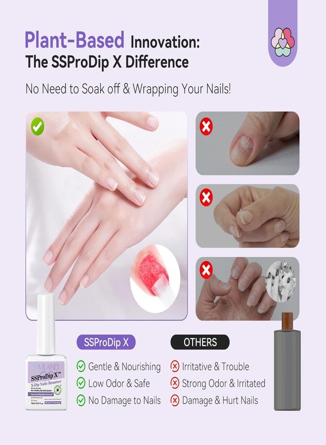 SAVILAND Pro Dip Powder Remover Kit - Gentle & Easy Dip Nail Removal Nail File & Scraper for Home Use, No Need Soaking & Wrapping (0.5 Fl Oz) - Image 4